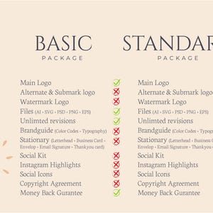 Może przedstawiać: Beżowa tabela por&oacute;wnawcza usług projektowania graficznego z nagł&oacute;wkami "BASIC PACKAGE" i "STANDARD PACKAGE". Tabela wykorzystuje znaki wyboru i krzyżyki do wskazania uwzględnionych usług, takich jak projektowanie logo i zestawy medi&oacute;w społecznościowych.