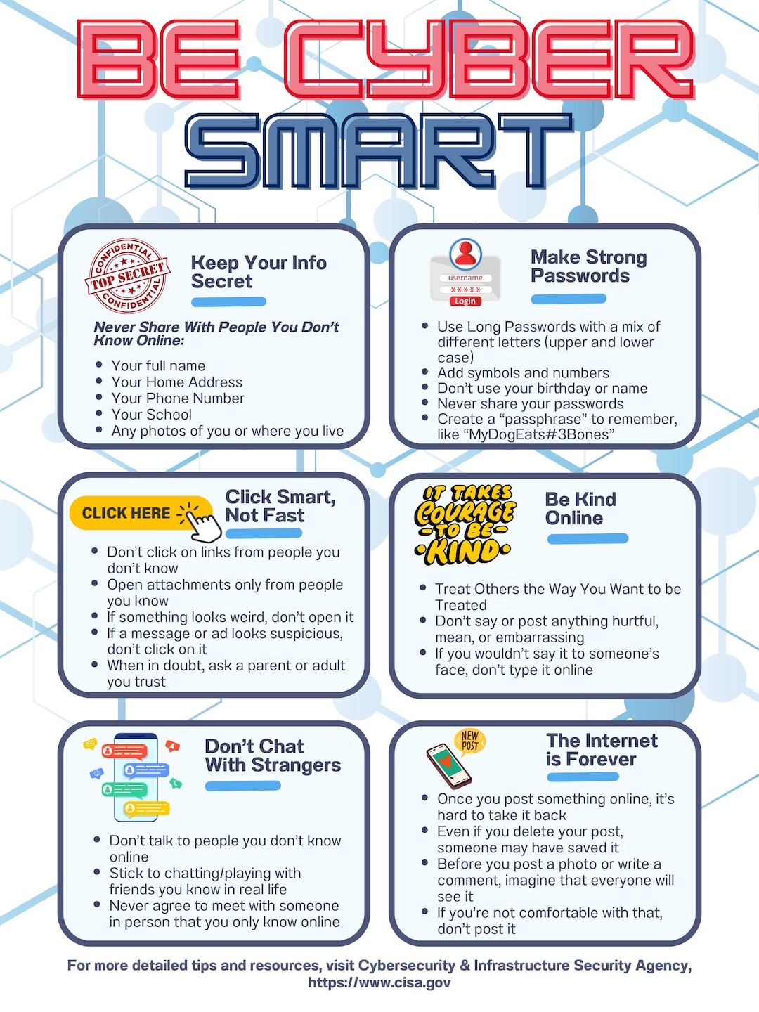 Be Cyber Smart - Classroom Poster - Etsy
