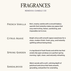 Op de afbeelding: Een productbeschrijvingskaart voor Renovia Candle Co. met het woord "FRAGRANCES" bovenaan. Het bevat vier geuren: French Vanilla, Citrus Agave, Spring Garden en Sandalwood. De kaart heeft een lichtbeige achtergrond.