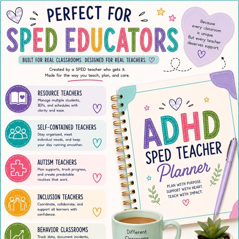 ADHD SPED Teacher Planner Special Education Teacher Planner ...
