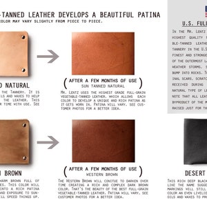 Pode incluir: S&atilde;o mostrados quatro tipos diferentes de couro, cada um com uma cor natural e uma cor mais escura ap&oacute;s alguns meses de uso. O couro &eacute; descrito como couro de gr&atilde;o integral curtido vegetal. O texto "U.S. Full-Grain Leather" tamb&eacute;m &eacute; mostrado.