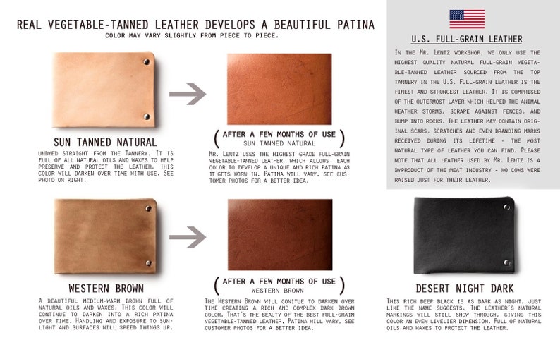 Pode incluir: S&atilde;o mostrados quatro tipos diferentes de couro, cada um com uma cor natural e uma cor mais escura ap&oacute;s alguns meses de uso. O couro &eacute; descrito como couro de gr&atilde;o integral curtido vegetal. O texto "U.S. Full-Grain Leather" tamb&eacute;m &eacute; mostrado.