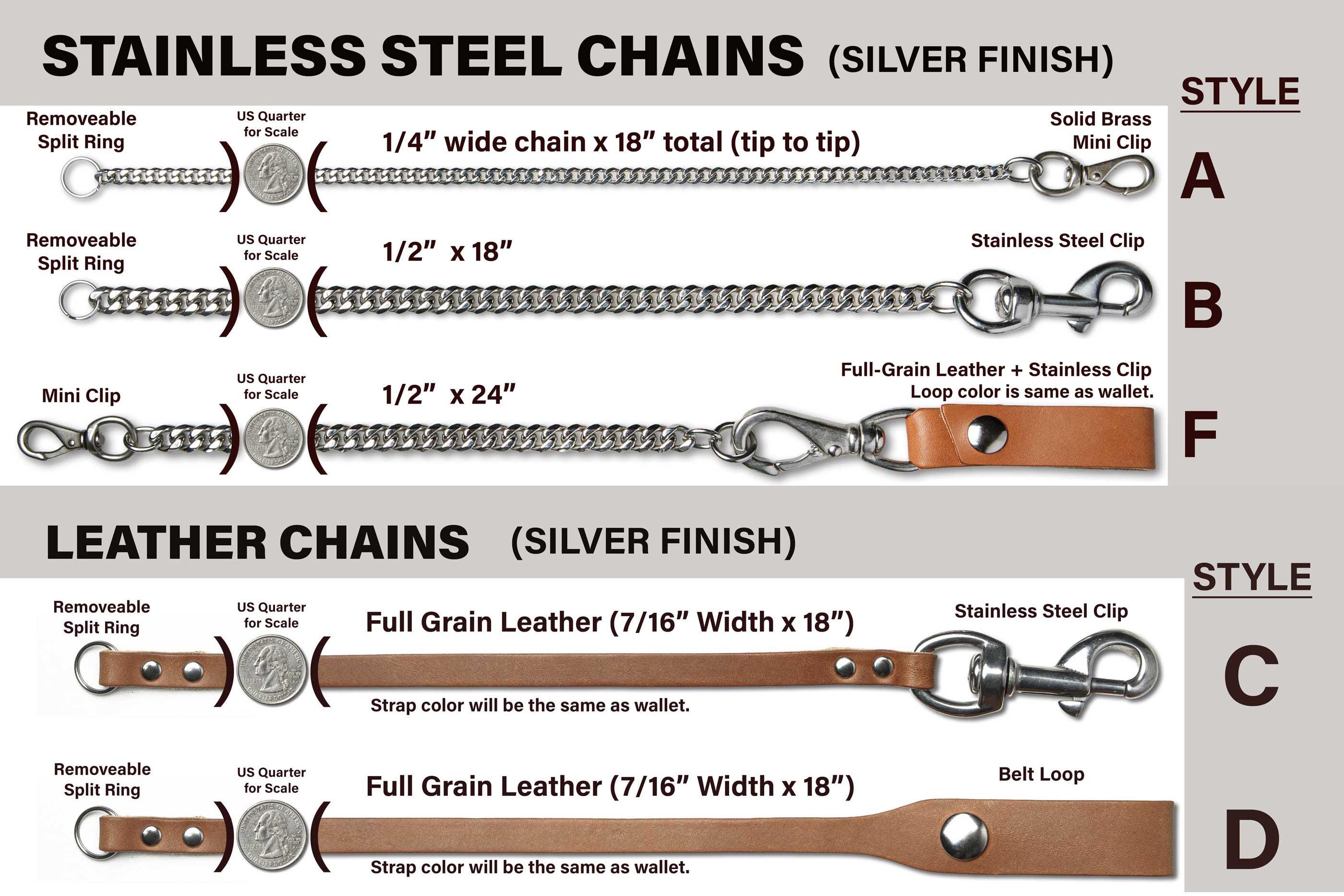 Handmade Leather Chain Wallet With Snap Closure, Durable Biker