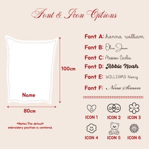 May include: A white blanket design with a dotted outline, measuring 80cm x 100cm, with options for fonts and icons. The image displays six font styles and six icon choices, including hearts, smiley faces, and a teddy bear.