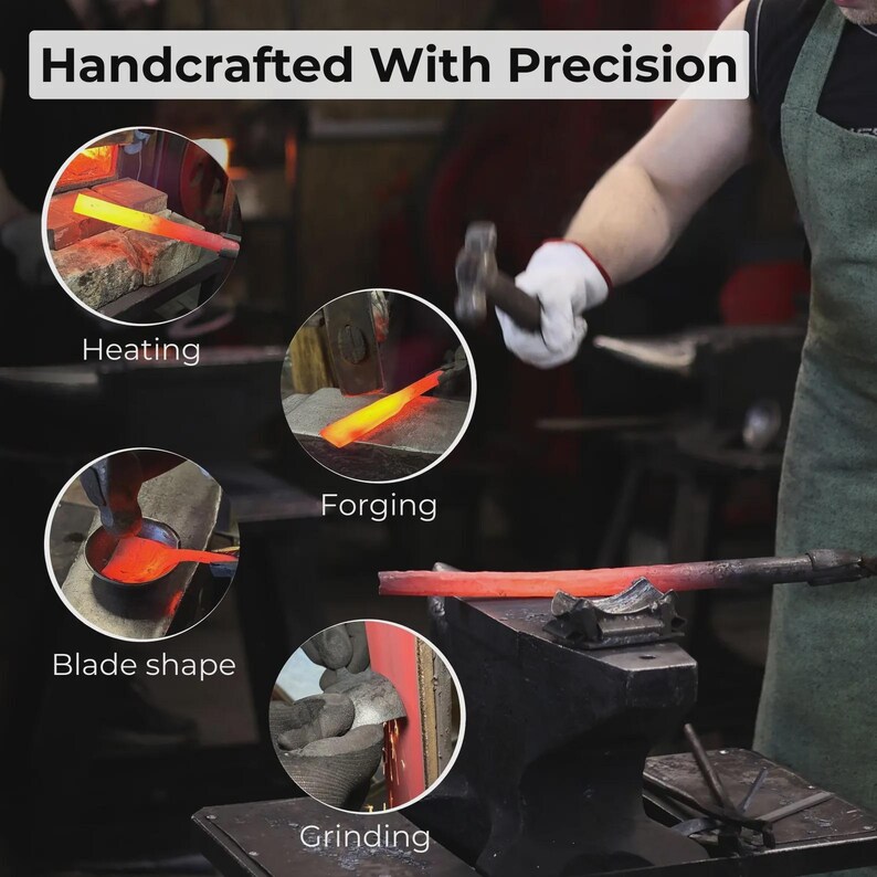 Może przedstawiać: Obraz przedstawiający proces kucia, z tekstem "Handcrafted With Precision". Kroki obejmują podgrzewanie, kucie, kształtowanie ostrza i szlifowanie. Metal jest rozżarzony.