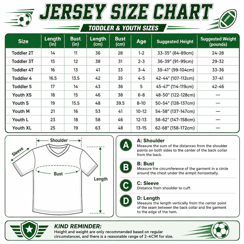 May include: A green and white jersey size chart for toddlers and youth, featuring a table with measurements in inches, centimetres, and pounds. It includes a diagram of a t-shirt with labels for shoulder, sleeve, bust, and length, plus instructions.