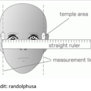 May include: Illustration of a face with a straight ruler across the eyes, used for measurement. Dotted lines indicate measurement areas and the temple area. Text includes "temple area", "straight ruler", and "measurement lines".