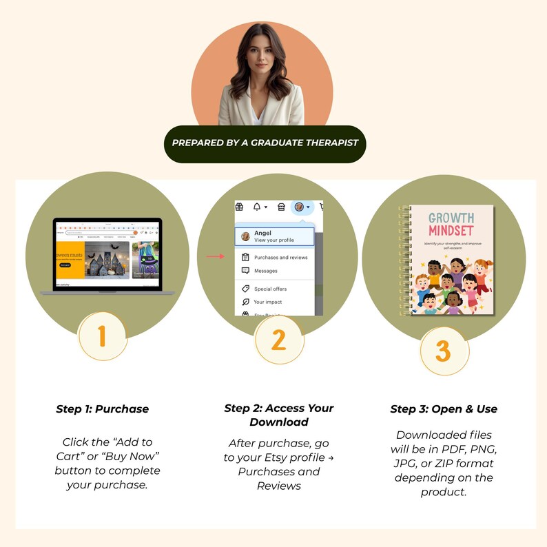 May include: An instructional graphic with a woman's portrait and steps for purchasing and using a digital product. Steps include purchasing, accessing the download via Etsy, and opening the file. The product is a "Growth Mindset" journal.