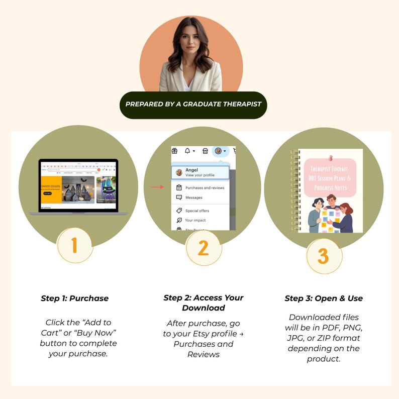 DBT Session Progress Notes for Therapy Sessions, Dbt Skills, Dbt ...