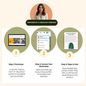 Op de afbeelding: Een infographic met drie stappen voor het kopen en openen van een digitale download. De stappen zijn genummerd en bevatten tekstinstructies. Een vrouw in een witte blazer staat bovenaan. De tekst luidt "Voorbereid door een afgestudeerde therapeut."