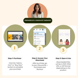 Puede incluir: Infograf&iacute;a con retrato de mujer e instrucciones para compras de productos digitales. Pasos: compra, acceso a descargas a trav&eacute;s del perfil de Etsy y apertura de archivos en PDF, PNG, JPG o ZIP. Texto: "Preparado por un terapeuta graduado".