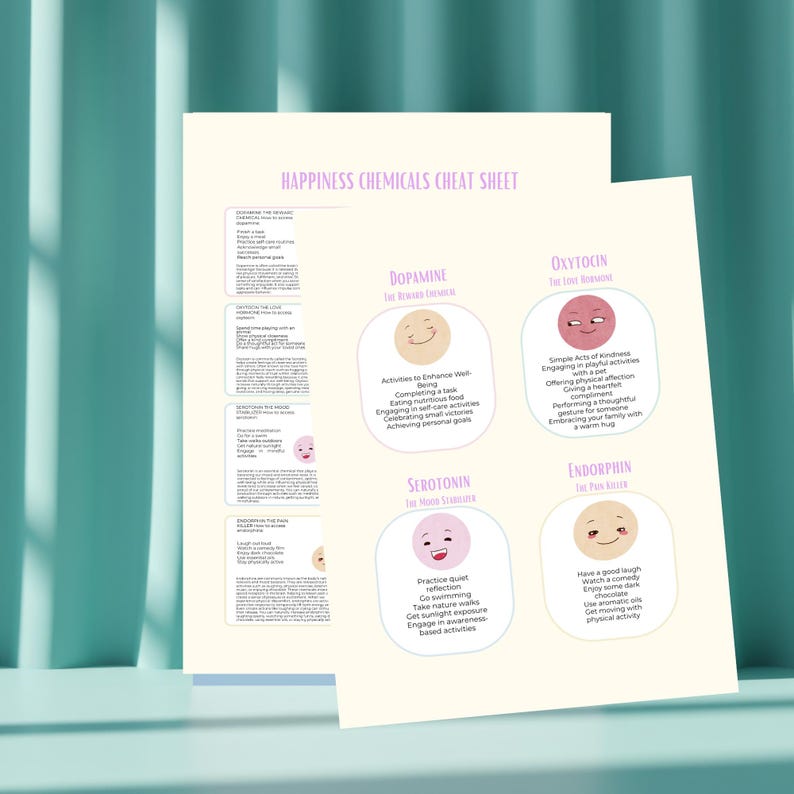 Happiness Chemicals Cheatsheet, Dopamine Serotonin Oxytocin Endorphins ...