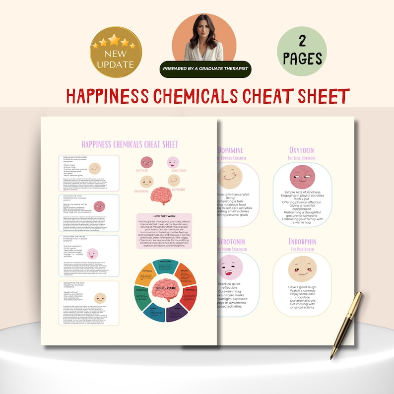 Happiness Chemicals Cheatsheet, Dopamine Serotonin Oxytocin Endorphins ...