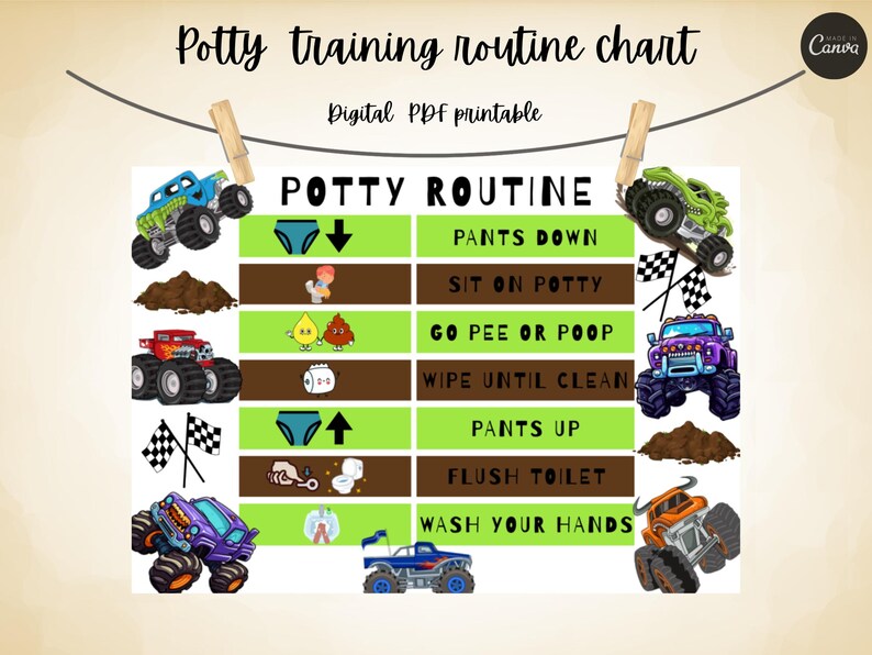 Monster Truck Jam Potty Training Sticksr Chart: Digital Download (PDF