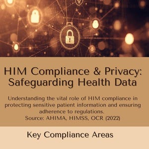 Może przedstawiać: Beżowa grafika z tytułem „Zgodność i prywatność HIM: Ochrona danych dotyczących zdrowia”. Obraz zawiera tekst dotyczący przepisów HIPAA, etyki danych i zarządzania ryzykiem. Pokazuje również, że 90% organizacji opieki zdrowotnej co roku boryka się z problemami z zgodnością.
