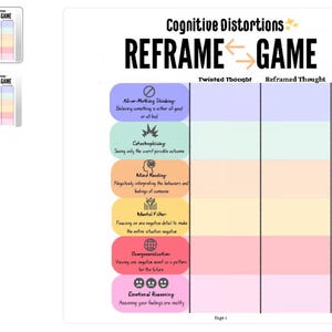 Op de afbeelding: Een kleurrijke grafiek getiteld "Cognitive Distortions REFRAME GAME" met secties voor "Twisted Thought" en "Reframed Thought". De grafiek geeft cognitieve vervormingen weer zoals "All-or-Nothing Thinking" en "Catastrophizing".