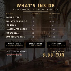 May include: A digital information chart titled WHAT'S INSIDE listing 6 PDF patterns including Royal Decree, Scribe's Chronicle, Ironclad, Illuminated Codex, King's Seal, and Wanderer's Tale with character counts and stitch heights for Aida 14, 16, and 18.