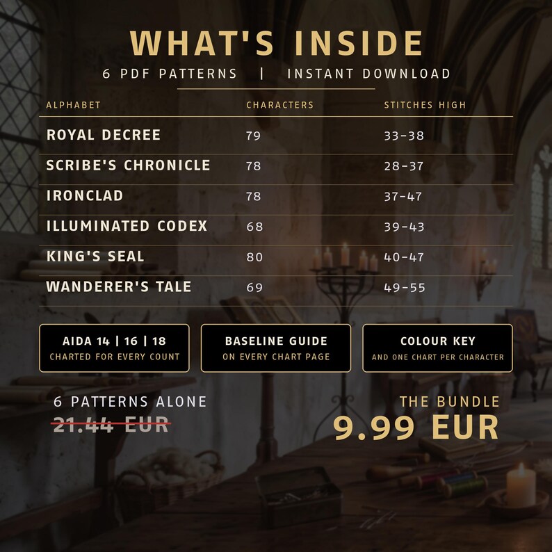 May include: A digital information chart titled WHAT'S INSIDE listing 6 PDF patterns including Royal Decree, Scribe's Chronicle, Ironclad, Illuminated Codex, King's Seal, and Wanderer's Tale with character counts and stitch heights for Aida 14, 16, and 18.
