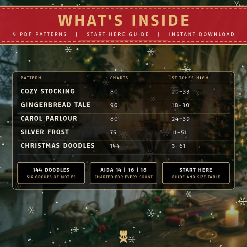 May include: A digital information chart titled WHAT'S INSIDE listing 5 PDF patterns including Cozy Stocking, Gingerbread Tale, Carol Parlour, Silver Frost, and Christmas Doodles with corresponding chart counts and stitch heights in a table format.
