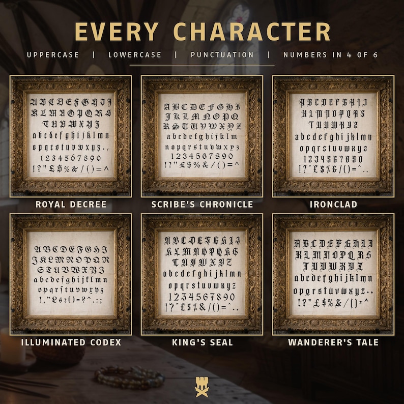 May include: A digital display titled EVERY CHARACTER featuring six framed panels, each showcasing a unique black gothic typeface alphabet, numbers 0-9, and punctuation marks. The styles are labeled Royal Decree, Scribe's Chronicle, Ironclad, Illuminated Codex, King's Seal, and Wanderer's Tale.