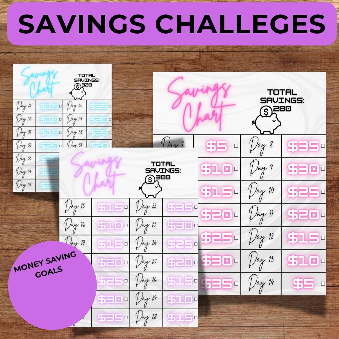 30 Day Savings Challenge Printable | Daily Money Saving Tracker PDF | 3 ...
