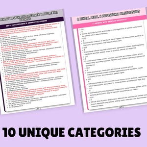 May include: Two study guides with pink accents and detailed text on psychiatric assessment and ethical practice issues. The guides are titled "Comprehensive Psychiatric Assessment & Differential Diagnosis" and "Ethical, Legal, & Professional Practice Issues." The bottom of the image reads "10 UNIQUE CATEGORIES."