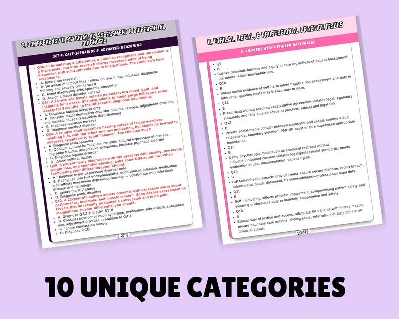 May include: Two study guides with pink accents and detailed text on psychiatric assessment and ethical practice issues. The guides are titled "Comprehensive Psychiatric Assessment & Differential Diagnosis" and "Ethical, Legal, & Professional Practice Issues." The bottom of the image reads "10 UNIQUE CATEGORIES."