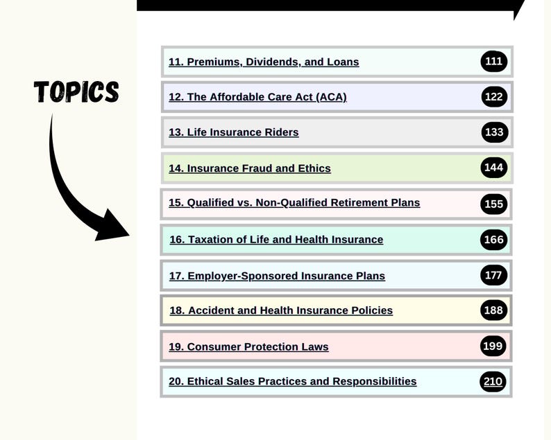 Life and Health Insurance Exam Test Prep Practice Questions ...