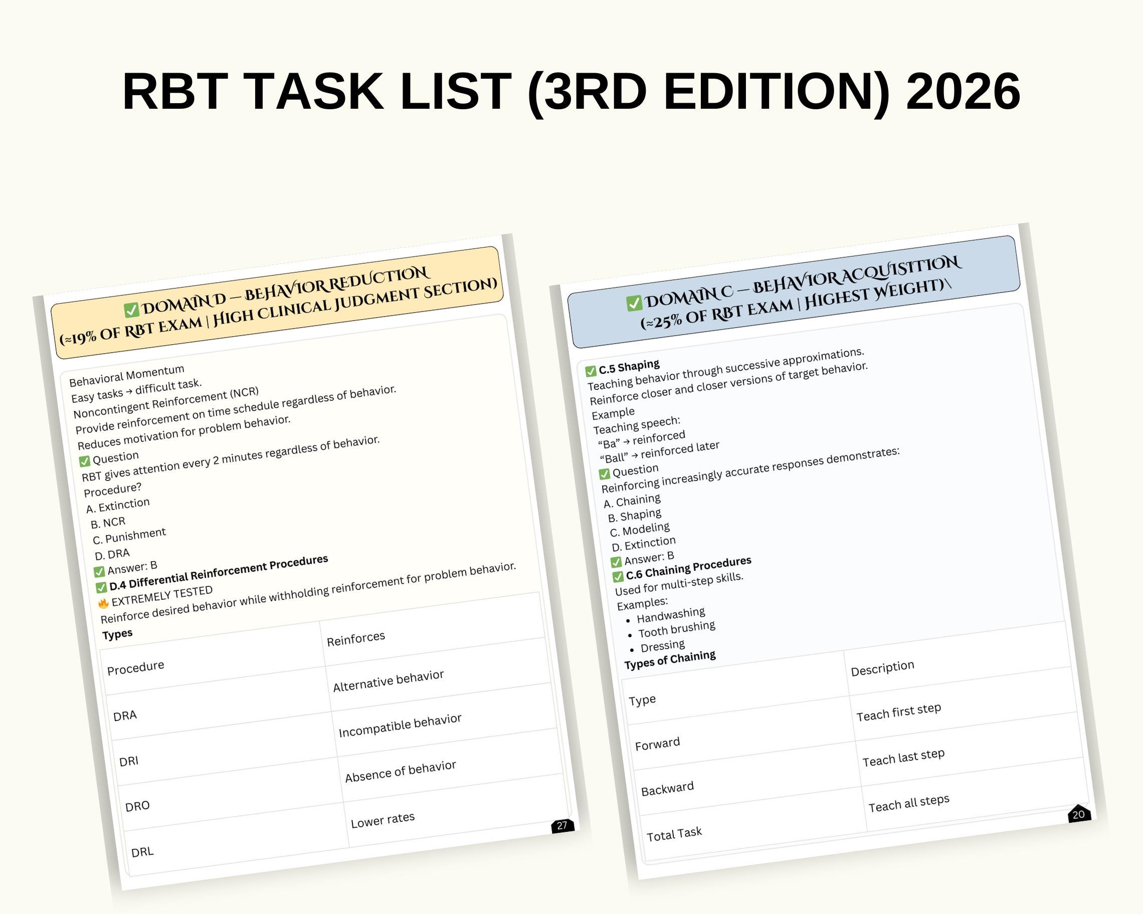 RBT Task List (3rd Edition) 2026 STUDY GUIDE - Etsy