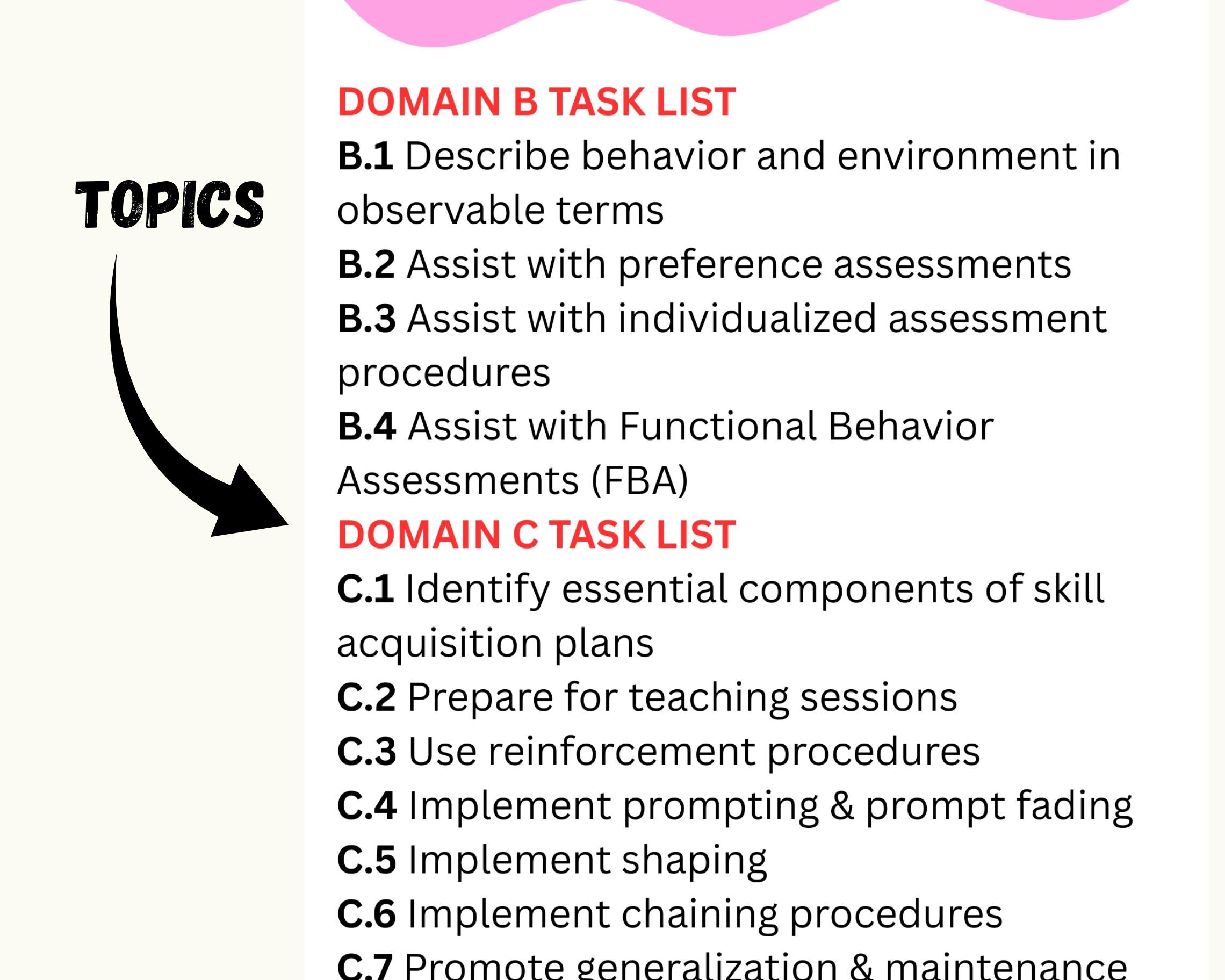 RBT Task List (3rd Edition) 2026 STUDY GUIDE - Etsy