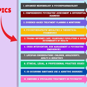 May include: A graphic with the title "TOPICS" and a red arrow pointing to a list of ten topics. Each topic is in a colored box with a number on the right. Topics include neurobiology, psychiatric assessment, and trauma-informed care.