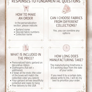 Puede incluir: Un cartel informativo titulado RESPONSES TO FUNDAMENTAL QUESTIONS con cuatro secciones: HOW TO MAKE AN ORDER, CAN I CHOOSE FABRICS FROM DIFFERENT COLLECTIONS, WHAT IS INCLUDED IN THE PRICE y HOW LONG DOES MANUFACTURING TAKE con iconos.