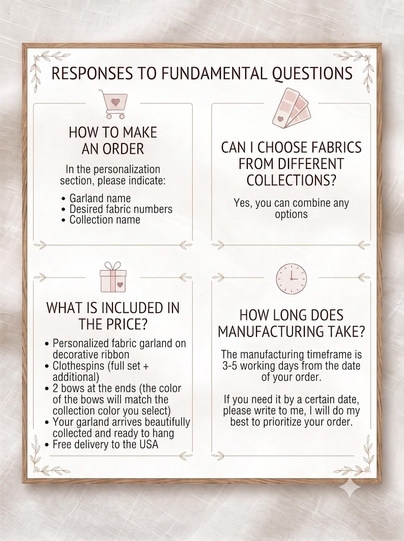Puede incluir: Un cartel informativo titulado RESPONSES TO FUNDAMENTAL QUESTIONS con cuatro secciones: HOW TO MAKE AN ORDER, CAN I CHOOSE FABRICS FROM DIFFERENT COLLECTIONS, WHAT IS INCLUDED IN THE PRICE y HOW LONG DOES MANUFACTURING TAKE con iconos.