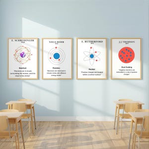 May include: Four framed science posters illustrating atomic models. The posters show quantum, planetary, nuclear, and plum pudding models. Each poster includes the scientist's name, year, and a brief description of the model.