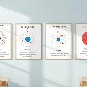 Atomic Models Wall Art | Dalton, Thomson, Rutherford, Bohr & Schrödinger Posters | Science Classroom Decor