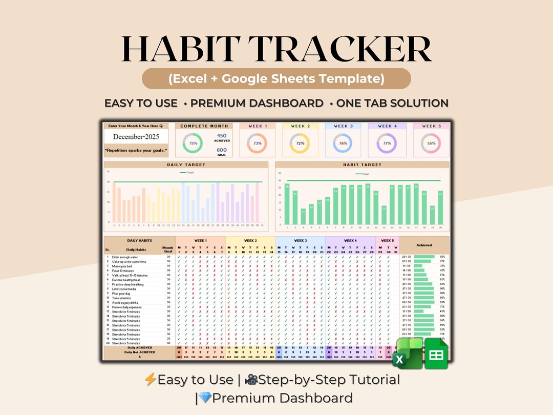Habit Tracker Spreadsheet Google Sheets Excel Daily Habit Planner ...