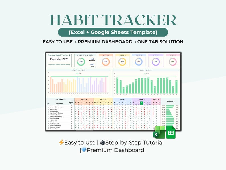 Habit Tracker Spreadsheet Google Sheets Excel Daily Habit Planner ...