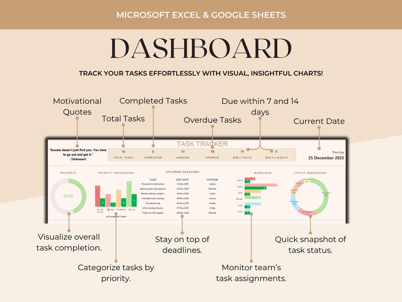 Team Task Tracker Excel & Google Sheets | Task Management Spreadsheet ...