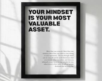 Your Mindset Is Your Most Valuable Asset Poster | Powerful Motivational Wall Art | Success Quote