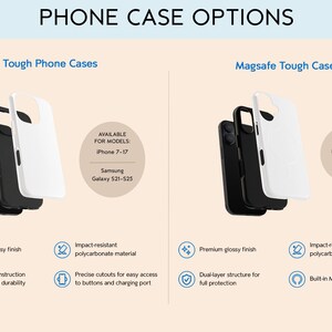 Op de afbeelding: Een vergelijkingstabel met de titel PHONE CASE OPTIONS toont Tough Phone Cases en Magsafe Tough Case. Elk gedeelte toont een zwart en wit telefoonhoesje, tekst over modelbeschikbaarheid en iconen voor glanzende afwerking en duurzaamheid.