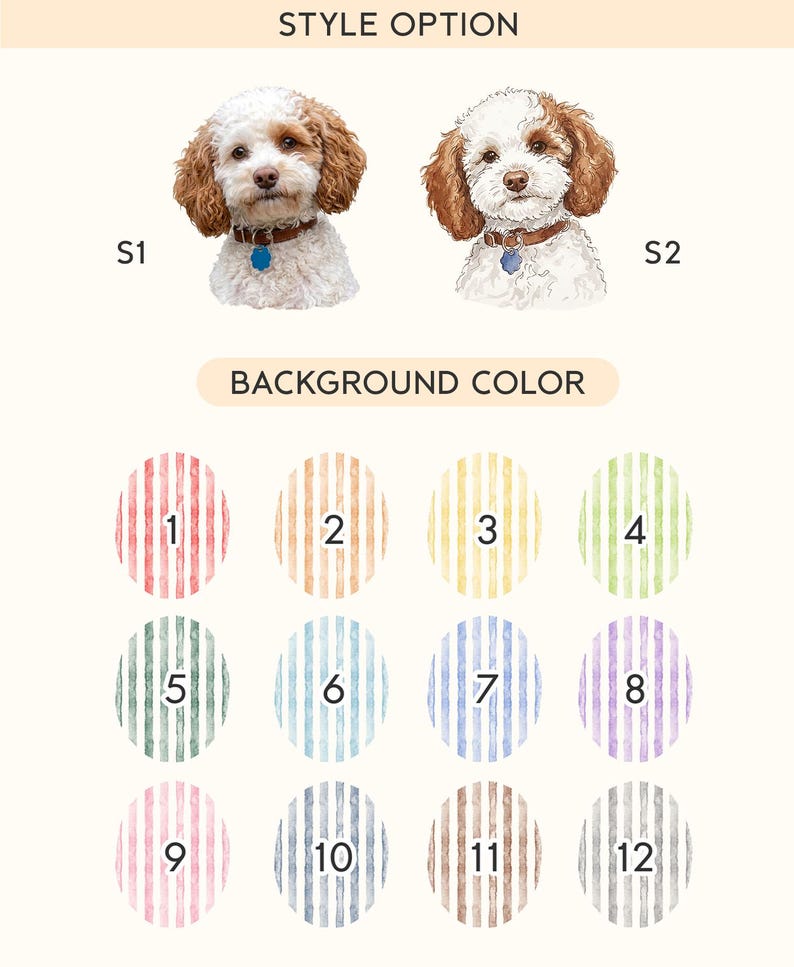 Puede incluir: Un gr&aacute;fico que muestra dos opciones de estilo de retrato de perro etiquetadas como S1 y S2, seguido de una secci&oacute;n titulada BACKGROUND COLOR con doce muestras ovaladas numeradas del 1 al 12, cada una con un patr&oacute;n de rayas verticales &uacute;nico.