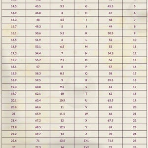 May include: Ring size conversion chart with measurements in millimeters and inches, including US, UK/Australia, Europe, and India sizes. The chart displays inside diameter and circumference for accurate sizing.
