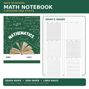 May include: A back to school math notebook with a dark green cover featuring white mathematical formulas and an open book illustration. The cover includes fields for name and class. The interior displays six page styles including graph, grid, and lined paper.