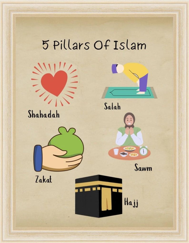 5 Pillars of Islam Kids Prints | Educational Print | A4 Download ...