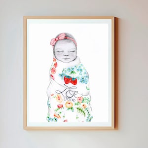 Stillborn baby gift Memorial, infant, pregnancy loss. Miscarriage stillborn son daughter loss Custom portrait drawing art grieving mom & dad