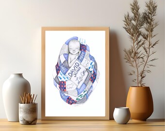 Baby Loss Gift, Stillborn Baby Gift, Miscarriage Pregnancy Loss  Keepsake Memorial Remembrance for Infant Loss Custom Hand Drawn Portrait