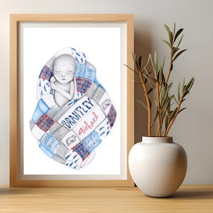Stillborn miscarriage memorial baby loss gift Grieving mother mom dad Infant stillbirth pregnancy loss keepsake remembrance Custom portrait