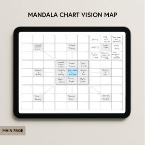 May include: A black tablet displays a "Mandala Chart Vision Map" with handwritten notes. The chart is divided into sections for fitness goals, including "Consistent Workout Routine," "Strength Training," and "Cardio Fitness."