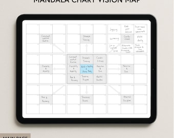 Mandala con mapa de visión y lista de tareas (plantilla digital)