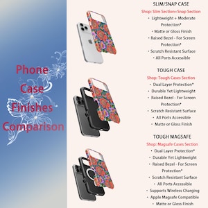 May include: A comparison of phone case finishes. The image shows three different phone cases with floral patterns. The Slim/Snap case, Tough Case, and Tough Magsafe case are displayed with their features. The text "Phone Case Finishes Comparison" is also visible.